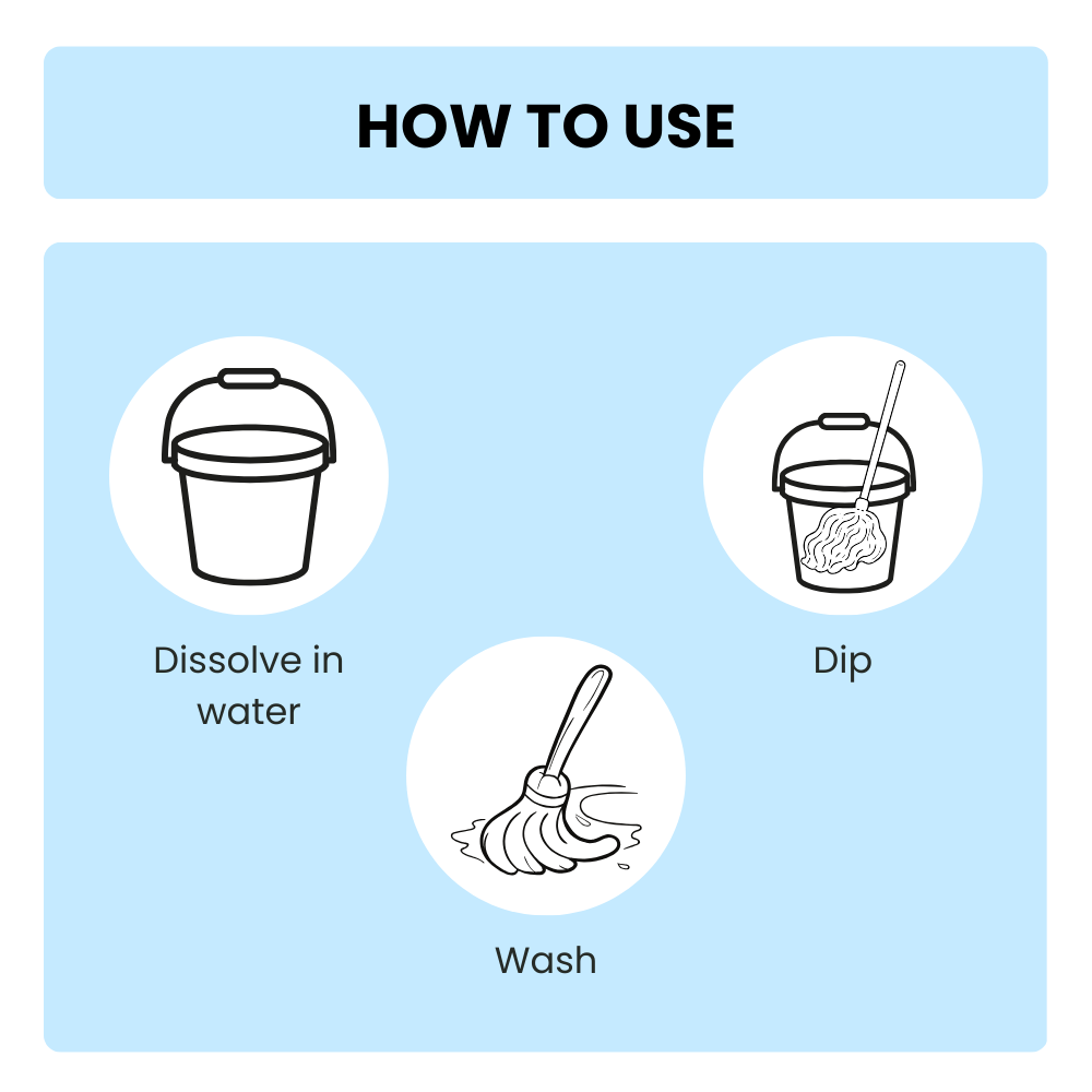 Floor Cleaner - Tough on Germs & Dirt - Refresing Fragrance - 1 Litre