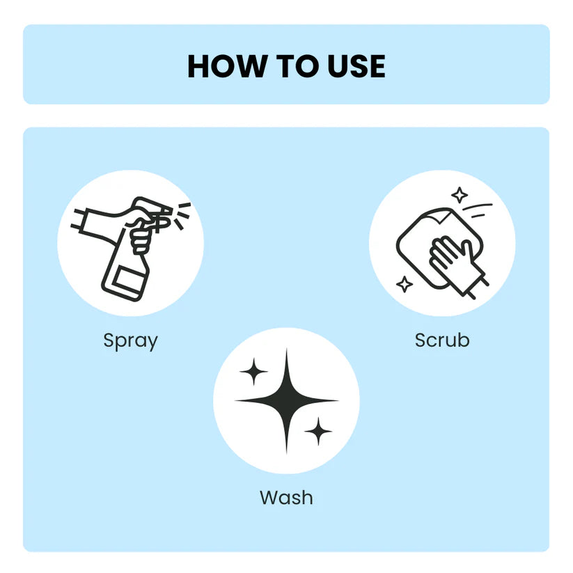 Fressho Tap & Shower Cleaner - 5 Litre | Limescale & Stain Remover