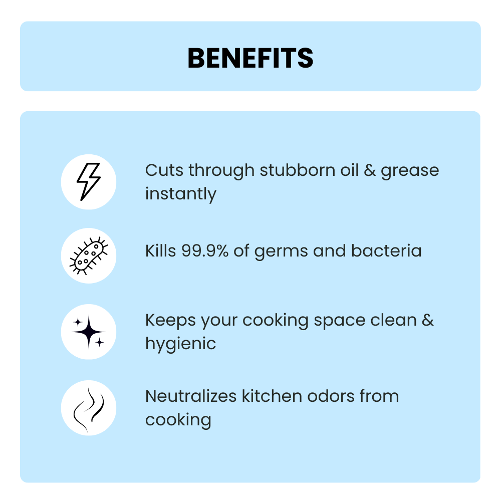 Kitchen Cleaner - Oil & Grease Stain Remover - 500 ML