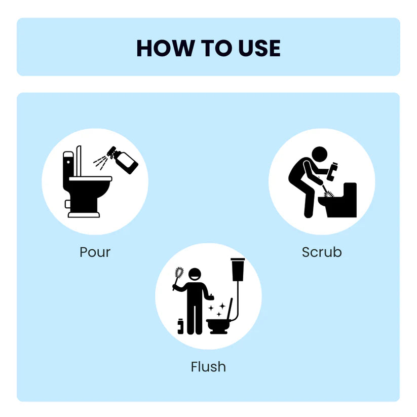 Toilet Cleaner - 5 Litre | Powerful Germ & Stain Remover