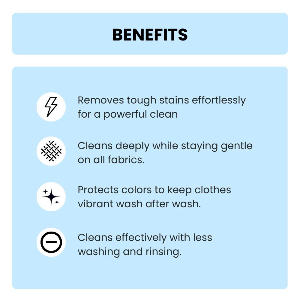 Magic Wash – Tough Stain Remover for Everyday Fabrics - 500 ML