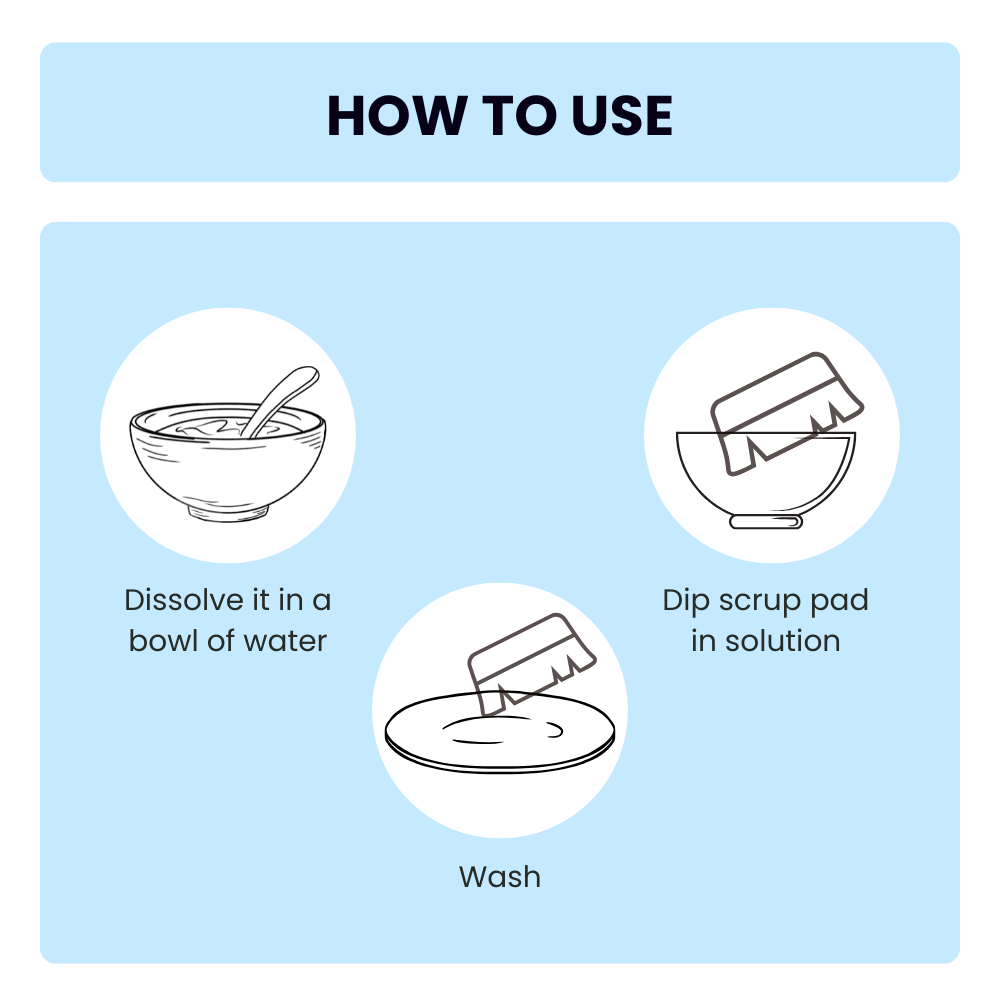 Dishwash Gel - Grease Removal With No Residue - 1 Litre