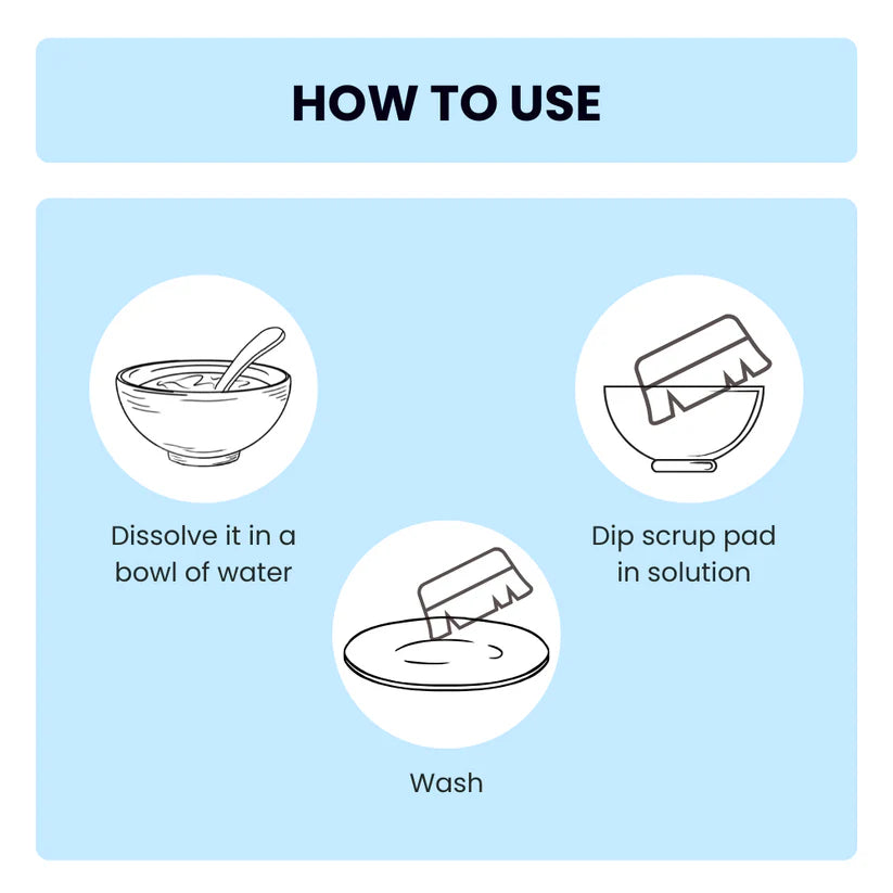 Dishwash Gel - 5 Litre | Powerful Kitchen Dish Cleaner