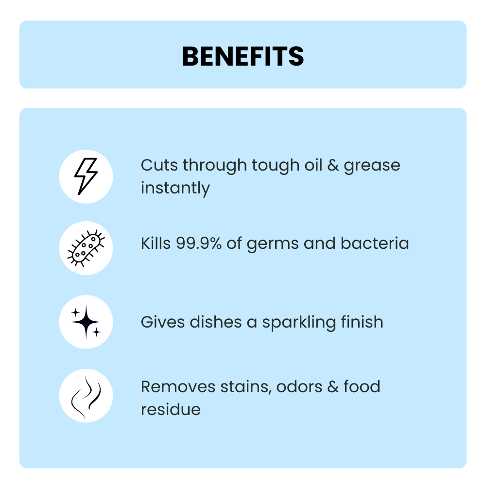 Dishwash Gel - Grease Removal With No Residue - 1 Litre