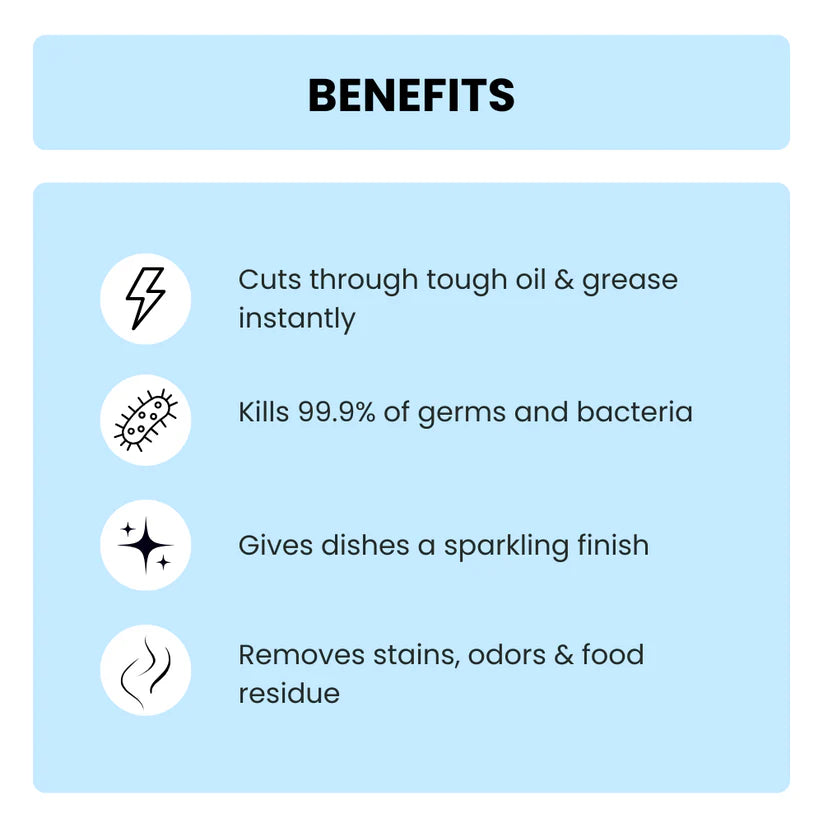 Dishwash Gel - 5 Litre | Powerful Kitchen Dish Cleaner