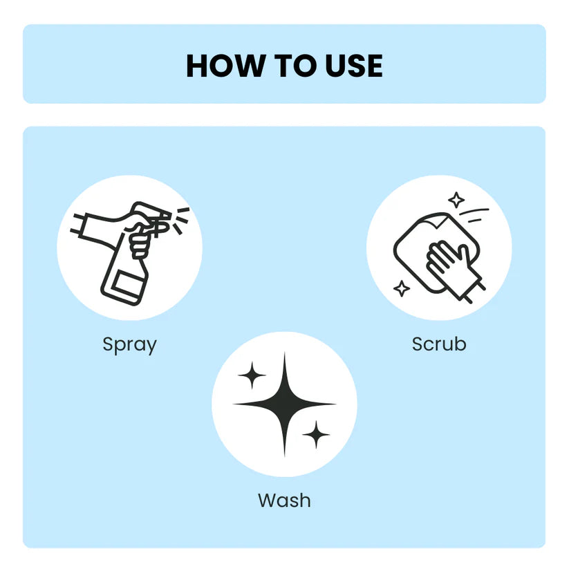 Tiles & Bathroom Cleaner (5 Litre) | Removes Soap Scum & Limescale