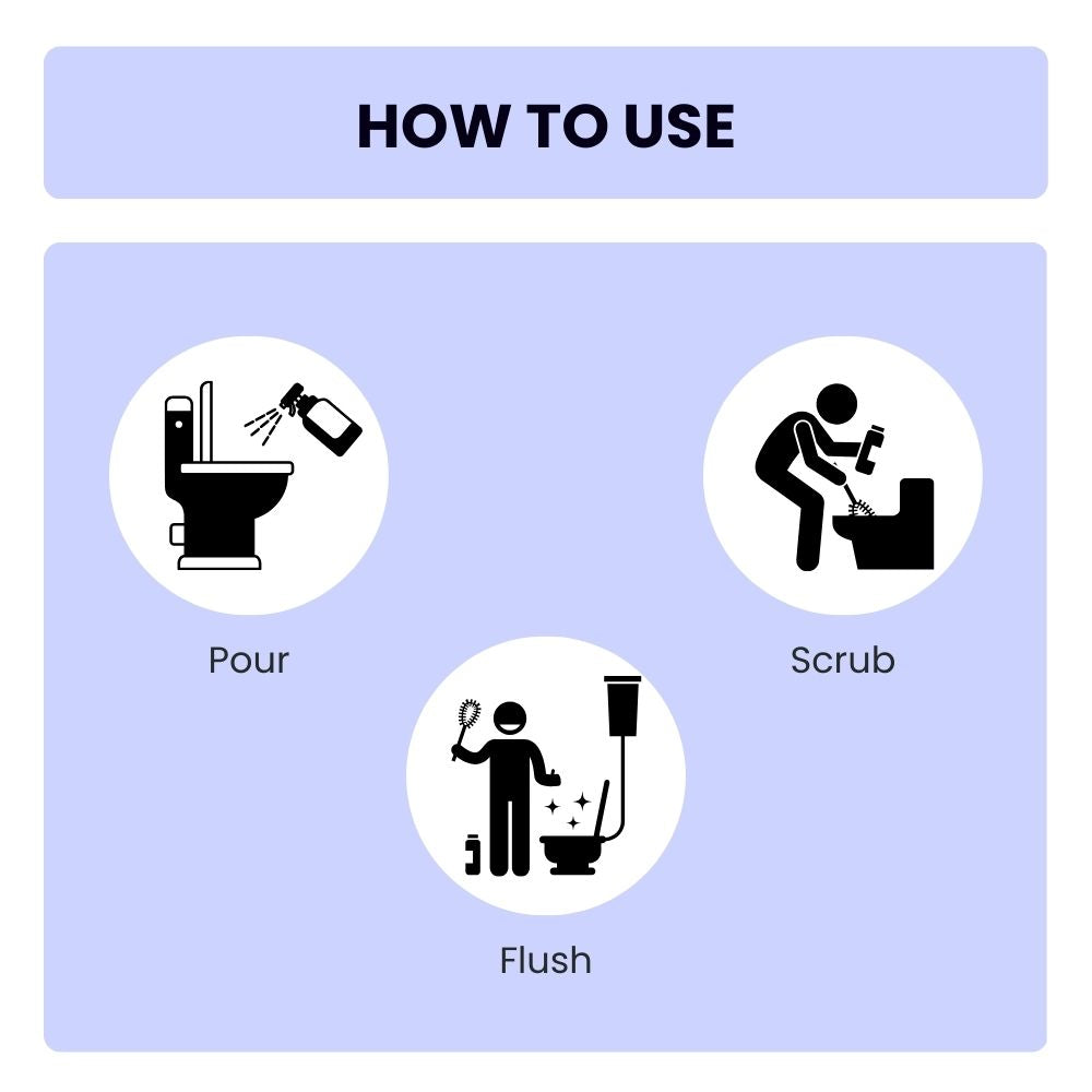 Toilet Cleaner (1L) with Protective Rubber Gloves - Removes Tough Stains and Odour