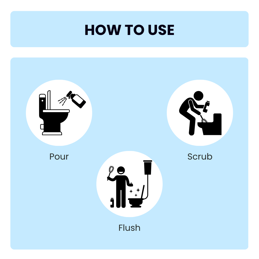 Toilet Cleaner (1L) with Protective Rubber Gloves - Removes Tough Stains and Odour