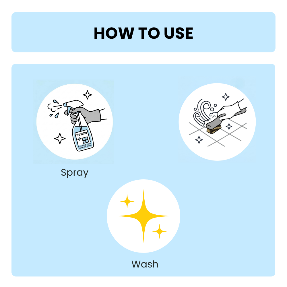 Fressho Bathroom Tiles Cleaner (500 ML) | Deep Cleaning Formula for Bathroom Floor & Wall Tile