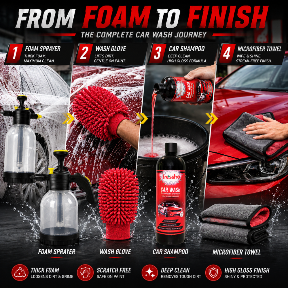 Fressho Car Wash Kit -  Snow Foam Car Shampoo (500 ML), Foam Sprayer, Double Side Duster Gloves, Microfiber Cloth | Complete Interior & Exterior Car Cleaning Accessories