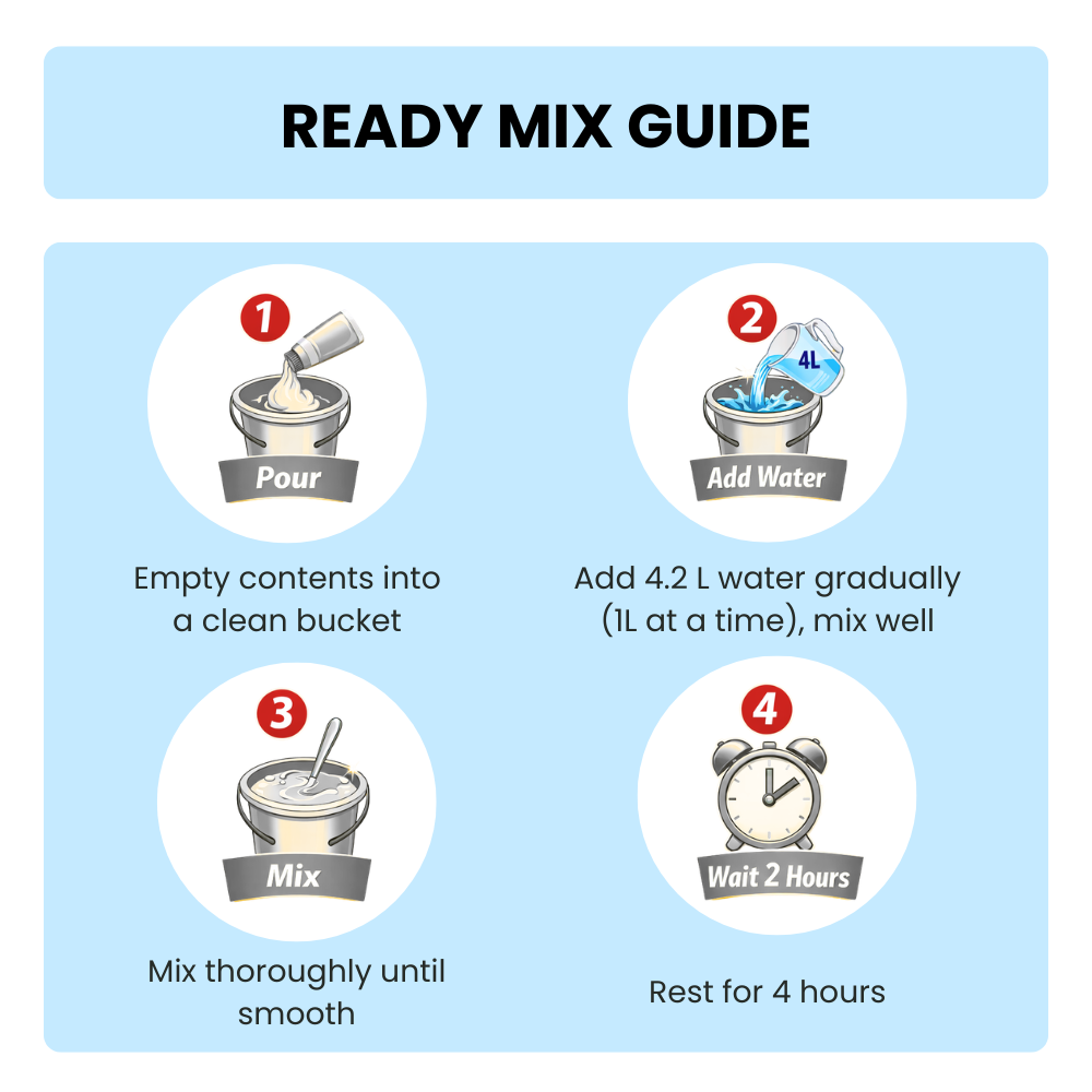 Fressho Dishwash Gel + Detergent Liquid Ready Mix Combo