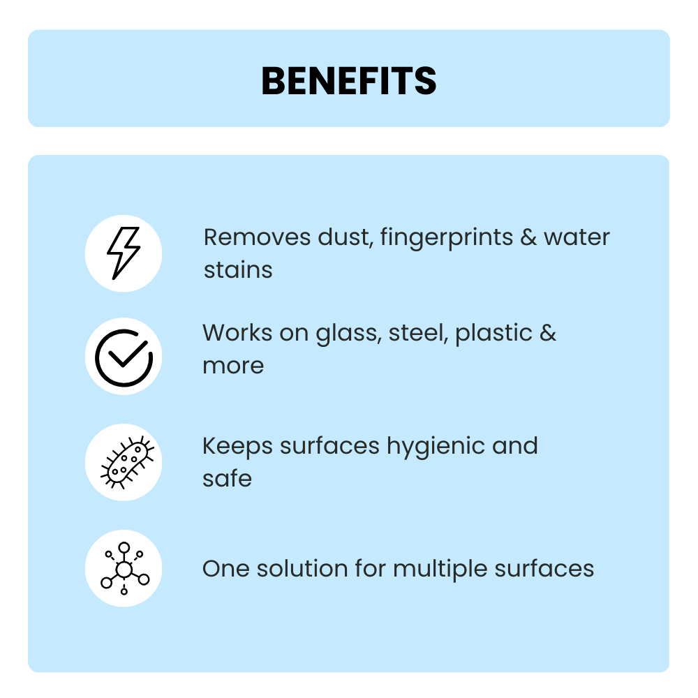 Glass and Multi-Surface Cleaner – Streak-Free Shine | 500 ML