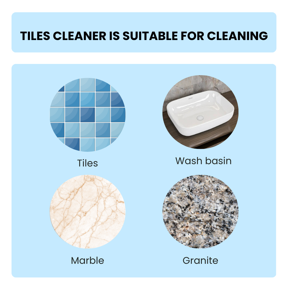 Heavy Duty Bathroom Cleaning Kit - Tiles and Bathroom Cleaner + 4-in-1 Grout Cleaning Brush for Just Rs.299