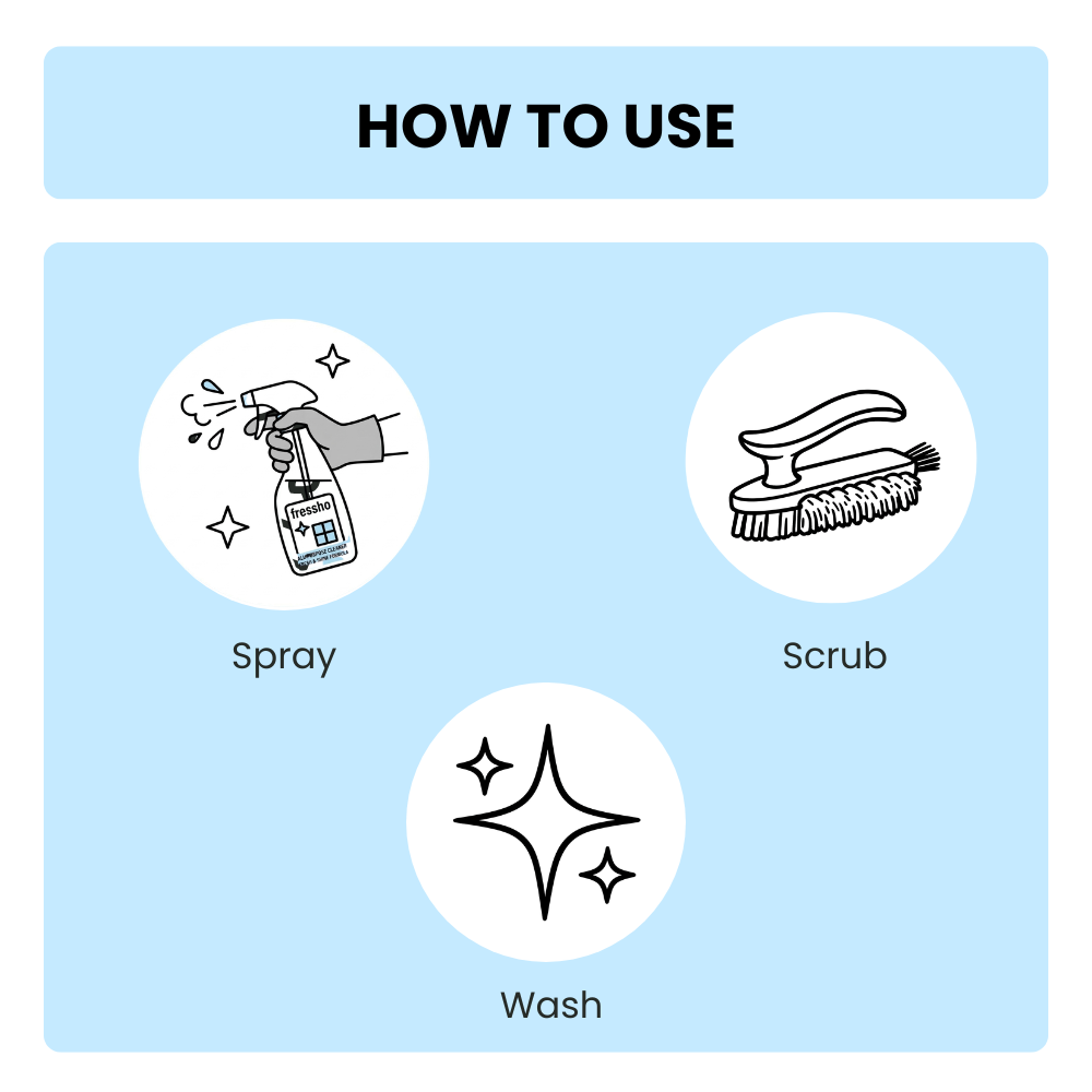 Heavy Duty Bathroom Cleaning Kit - Tiles and Bathroom Cleaner + 4-in-1 Grout Cleaning Brush for Just Rs.299