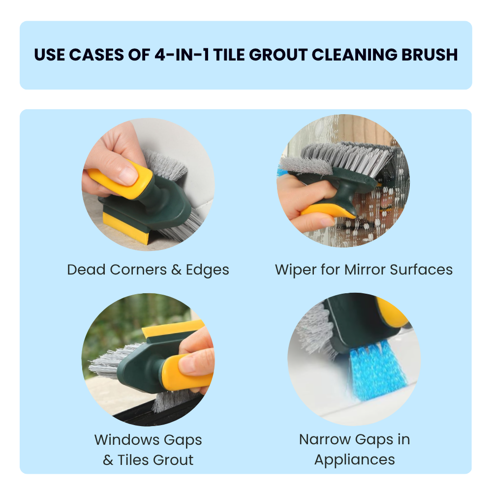 Heavy Duty Bathroom Cleaning Kit - Tiles and Bathroom Cleaner + 4-in-1 Grout Cleaning Brush for Just Rs.299