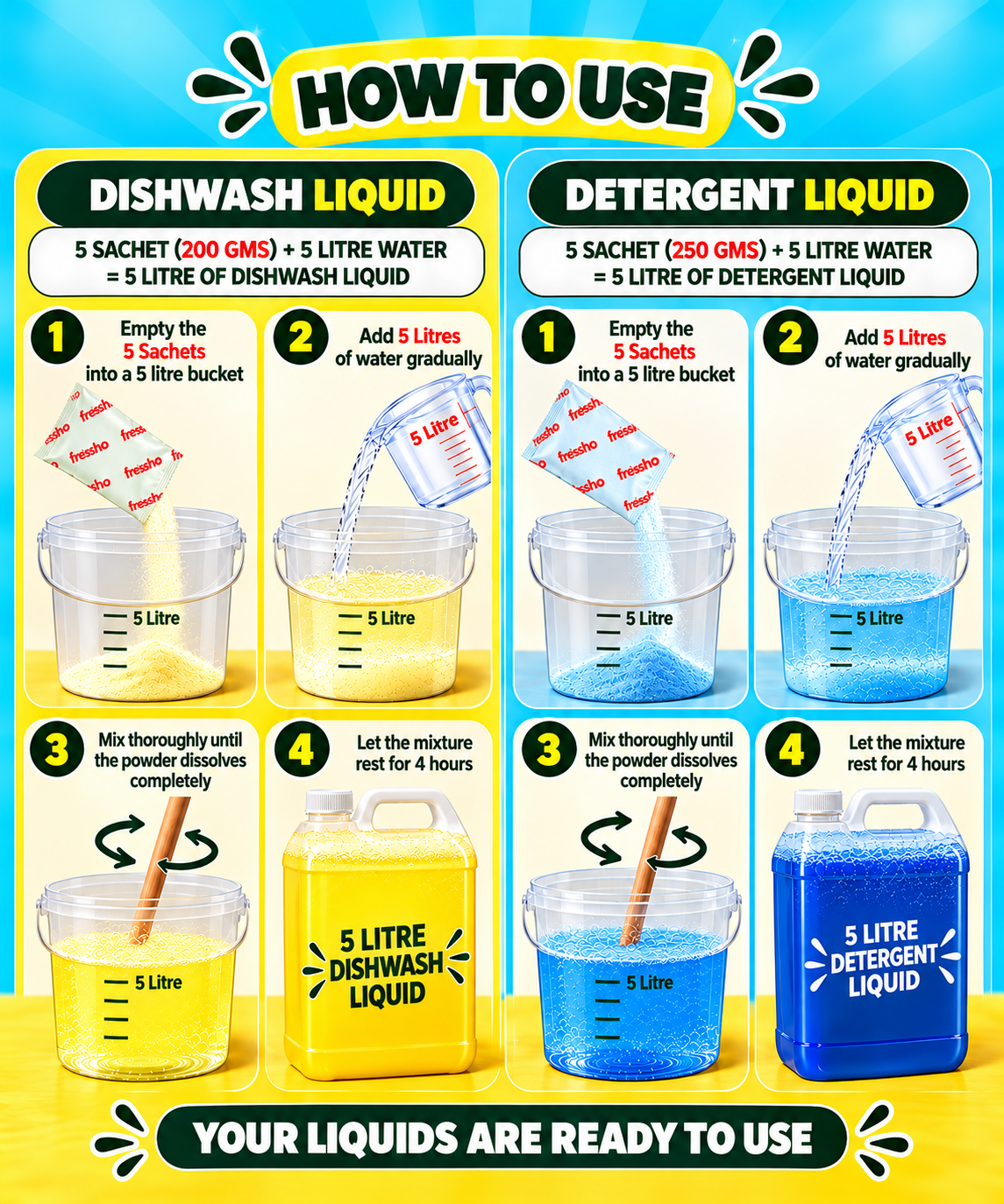 Detergent Liquid and Dishwash Gel Powder to Liquid Combo
