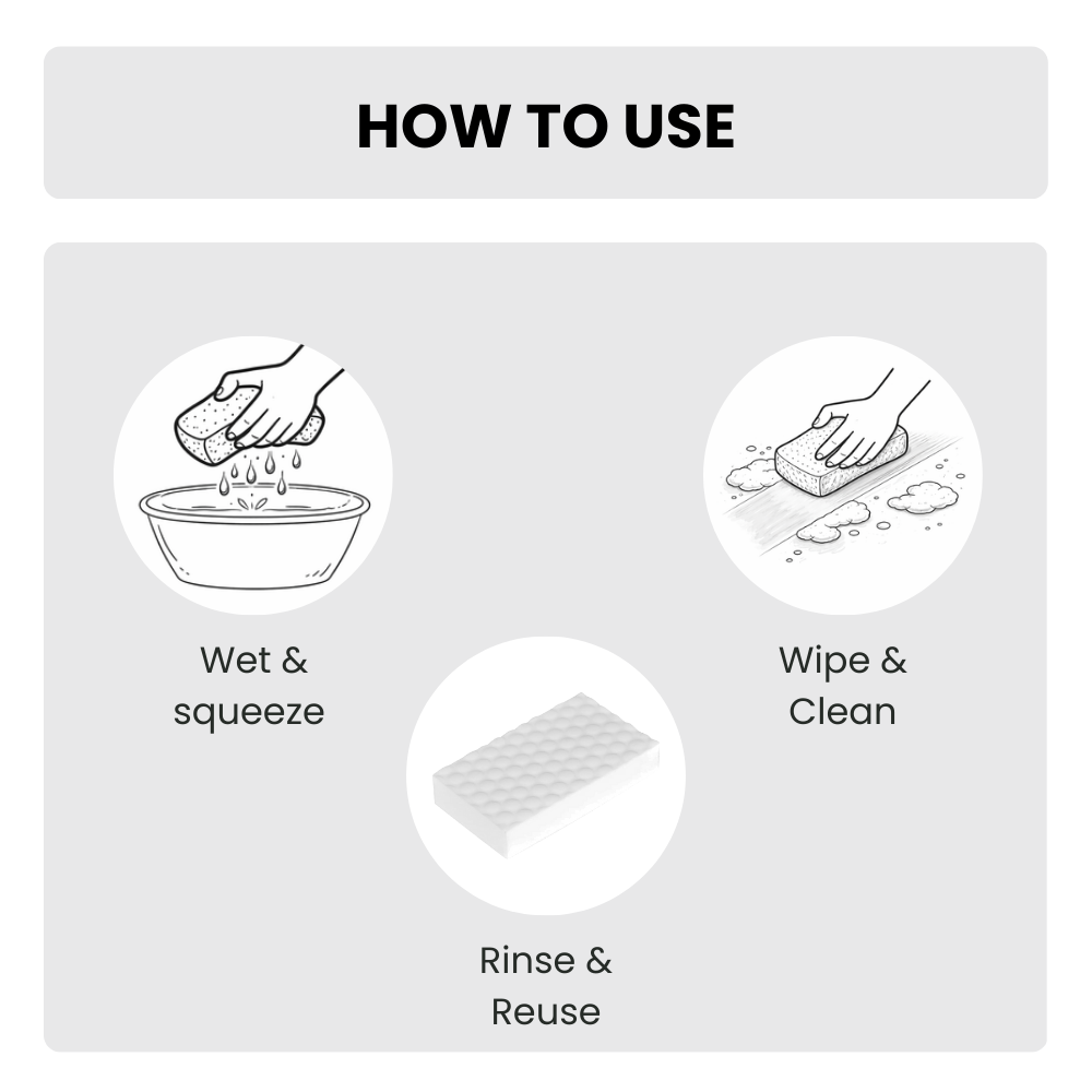Magic Eraser - Multipurpose Cleaning Sponge for Tough Stains & Marks