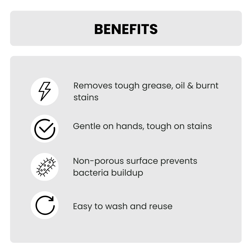 Stainless Steel Scrubber – Heavy Duty Utensil Cleaning